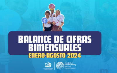 Banco Arquidiocesano de Alimentos de Ibagué Duplica Ayuda a Vulnerables en 2024 y Mantiene Alta Capacidad de Respuesta